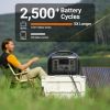 OUPES 1800W Portable Power Station+2*100W Solar Panel for UsePower to RV Trip